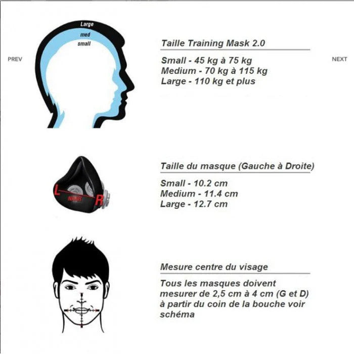 Masque d'entraînement Elevation 2.0 - Blackout - Noir