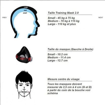 Masque d'entraînement Elevation 2.0 - Blackout - Noir